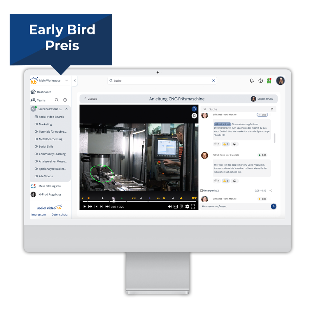 Early Bird Preis