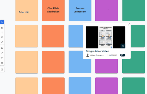 Social Video Board Blog 2